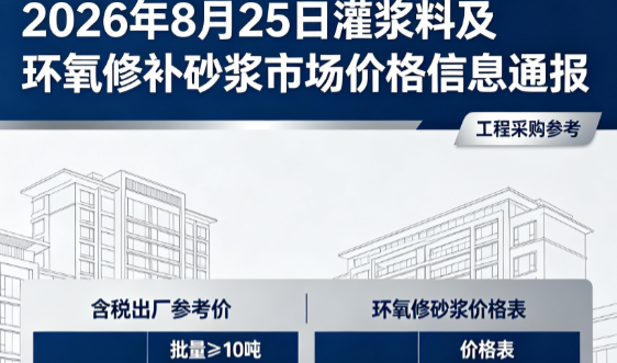 彬县2026年8月25日灌浆料及环氧修补砂浆市场价格信息通报